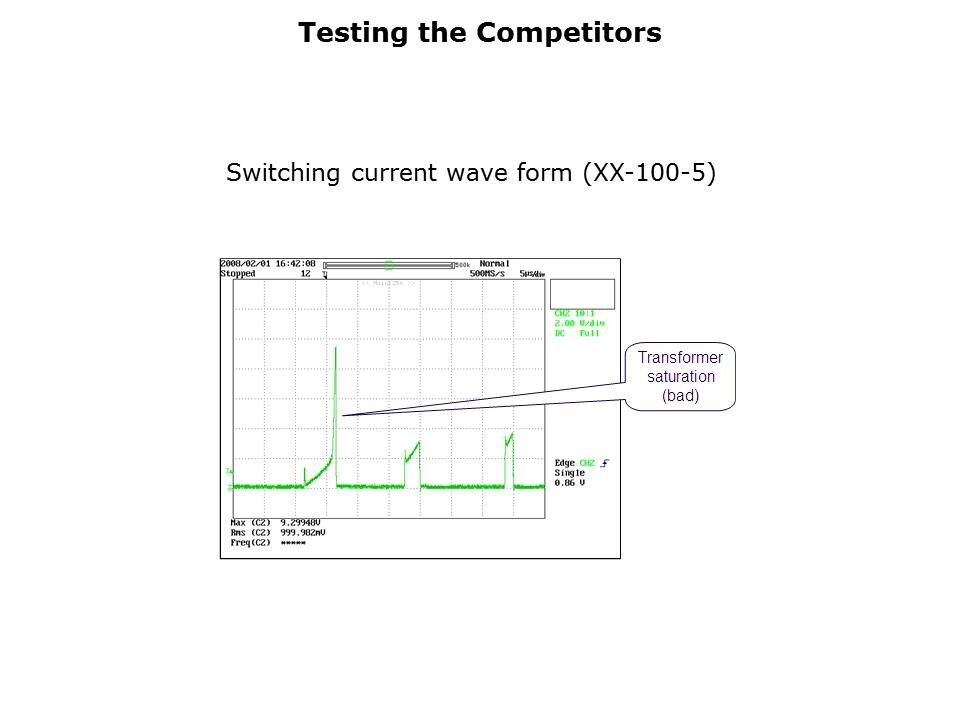 LS Series Slide 13