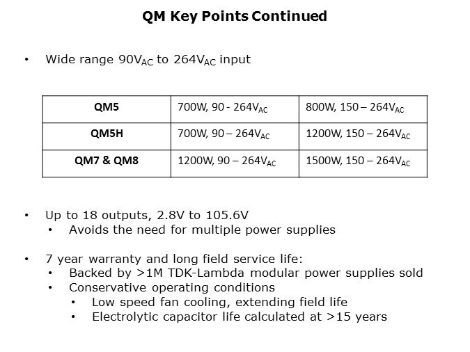 QMSeries-Slide5