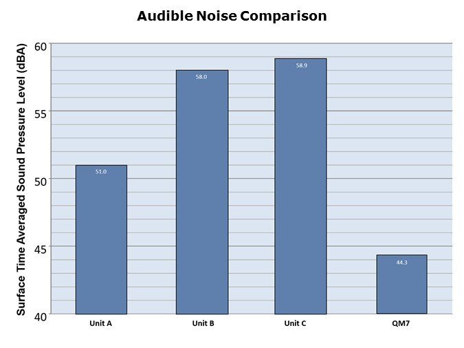 QMSeries-Slide9