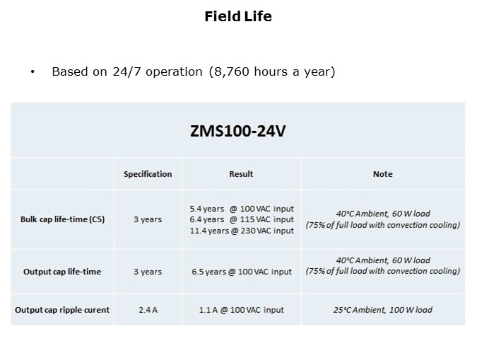 ZMS-Slide6