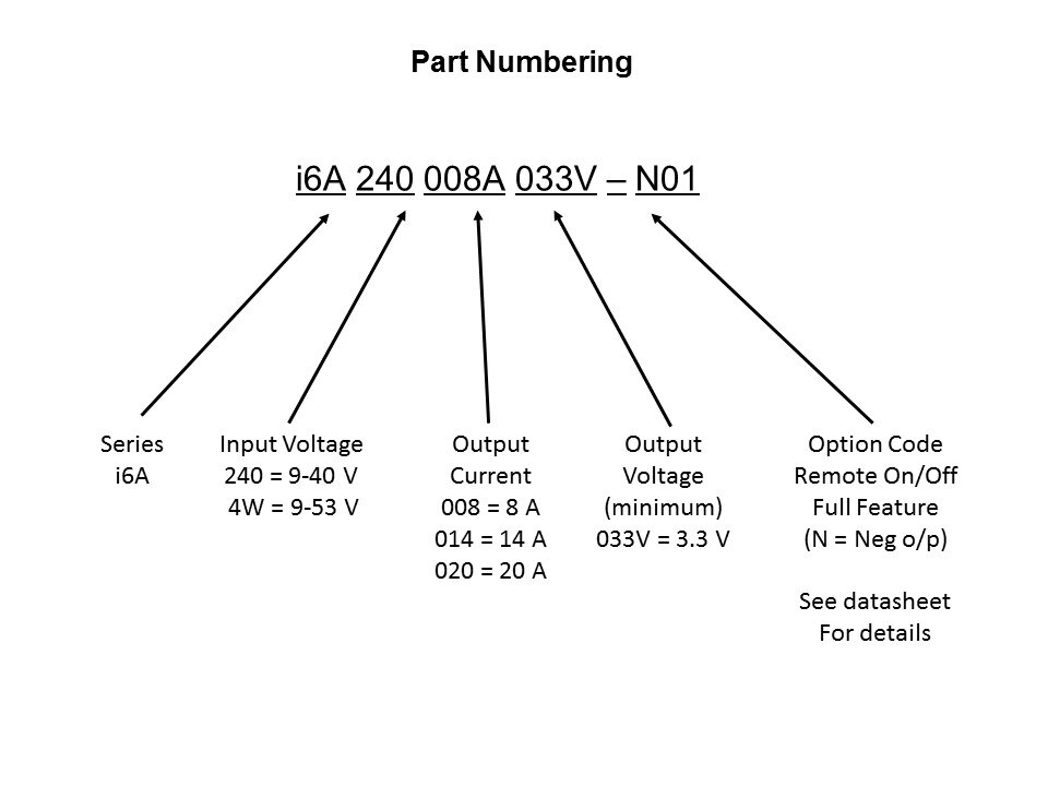 part numbering