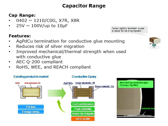 Epoxy-Slide4