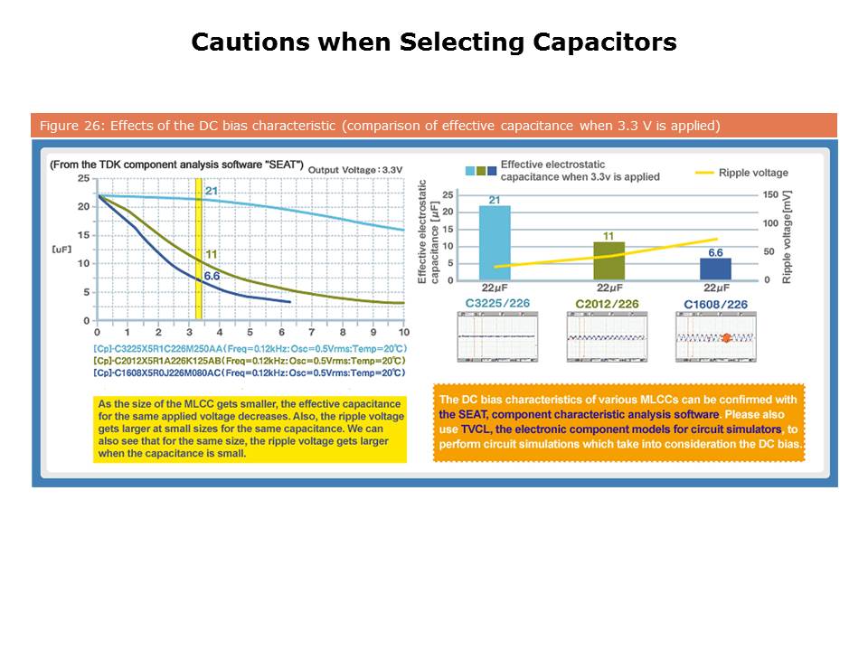 Slide24