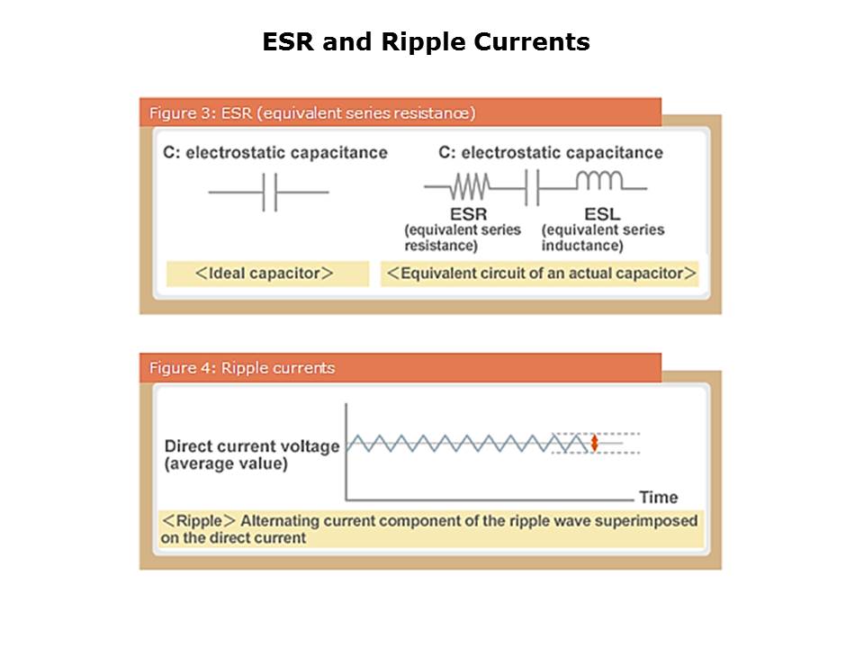 Slide5