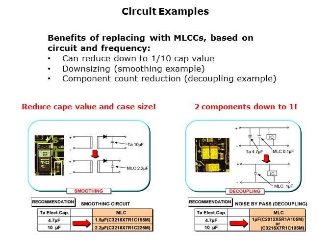 HighCap-Slide7