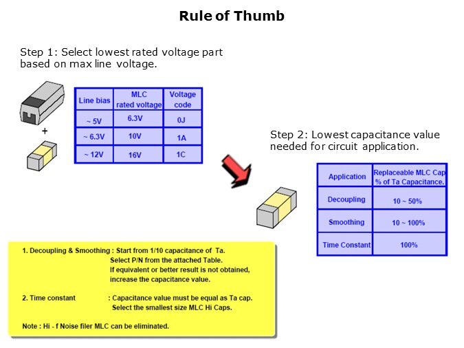 HighCap-Slide8