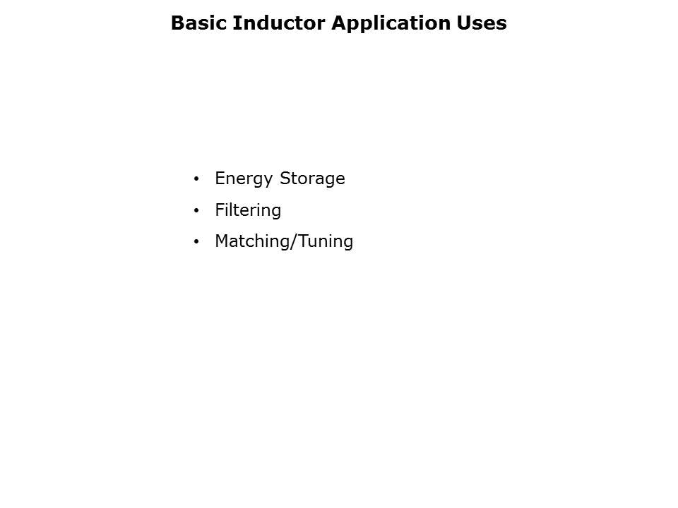 SMD Inductors Slide 10