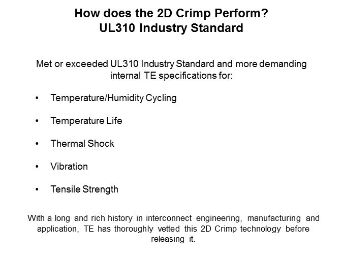 Standard Line of FASTON - Slide13