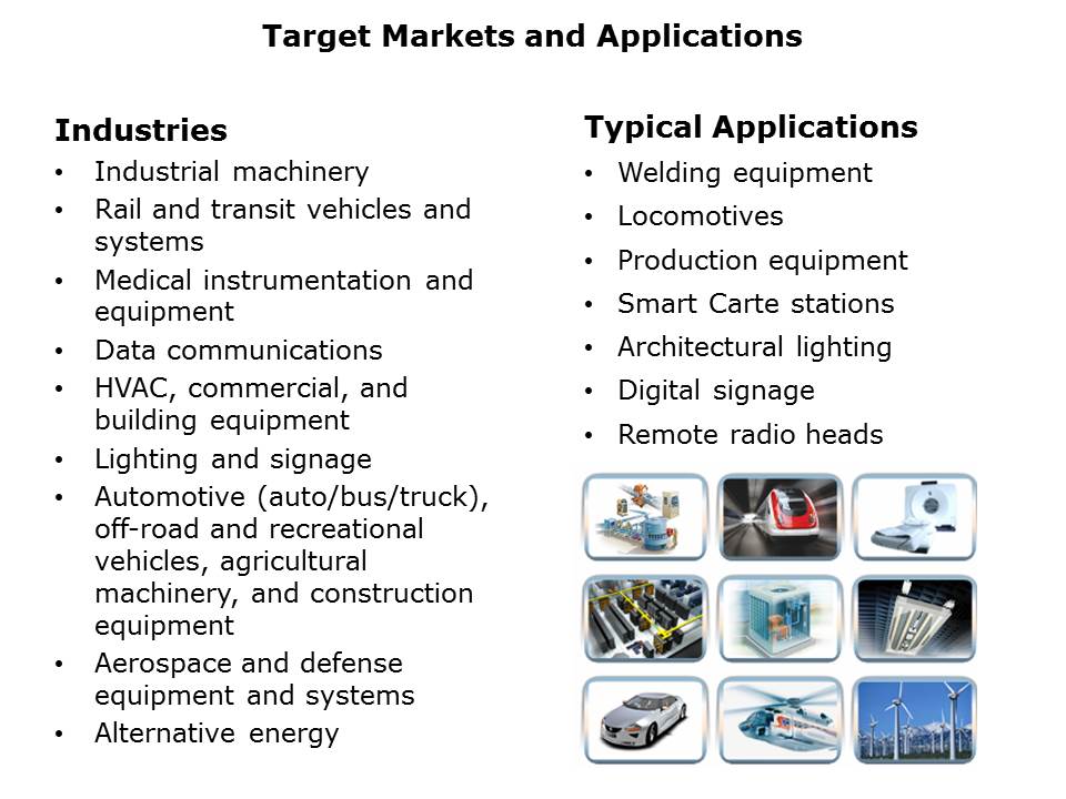 CPC-Slide3