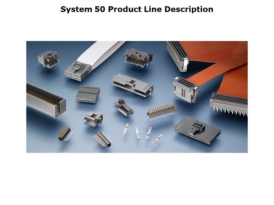 AMPMODU-System50-Slide2