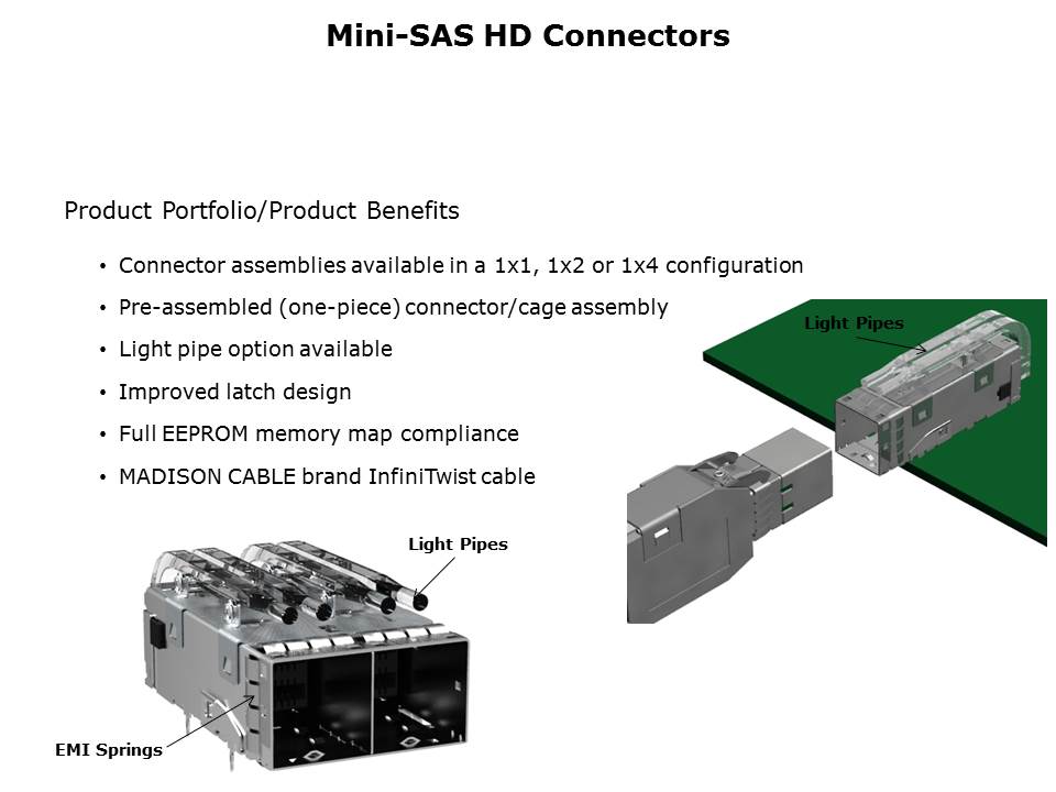 Mini-SAS Connectors Slide 10