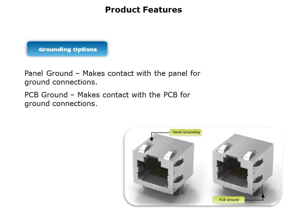 Modular Jack Portfolio Slide 11