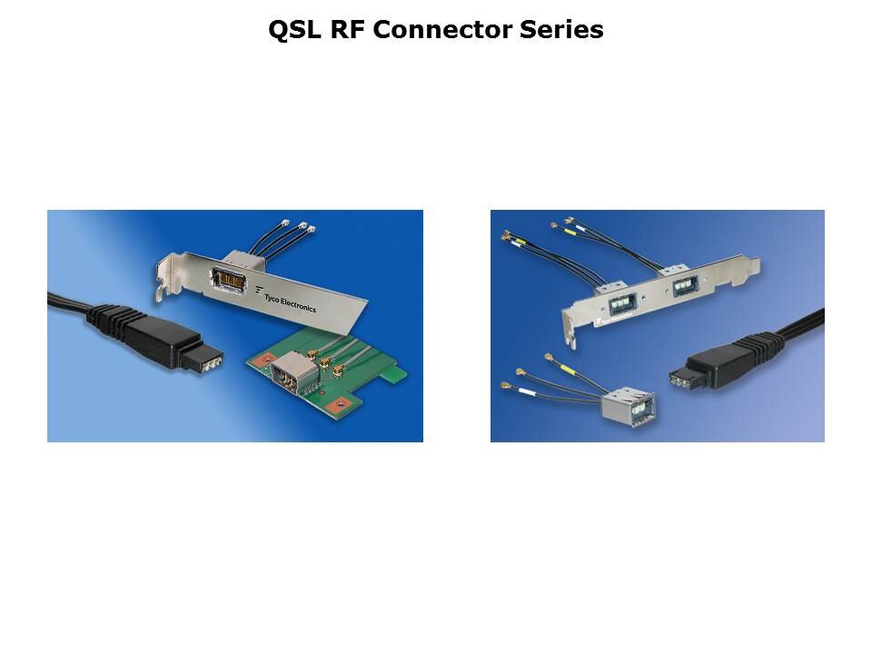 QSL RF Connector Series Slide 2