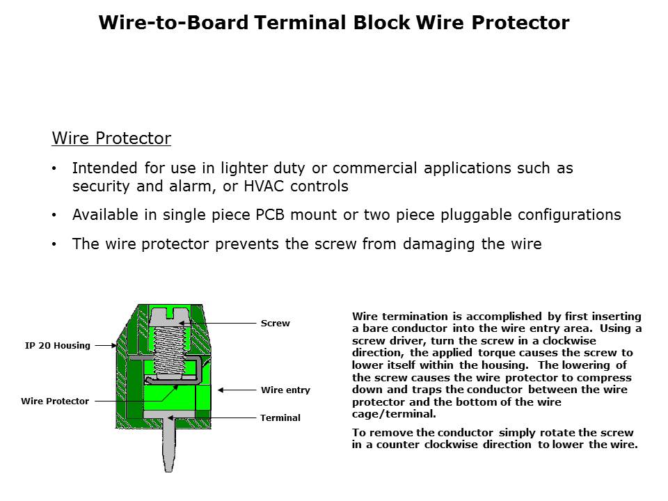 Eurostyle Terminal Blocks Slide 5