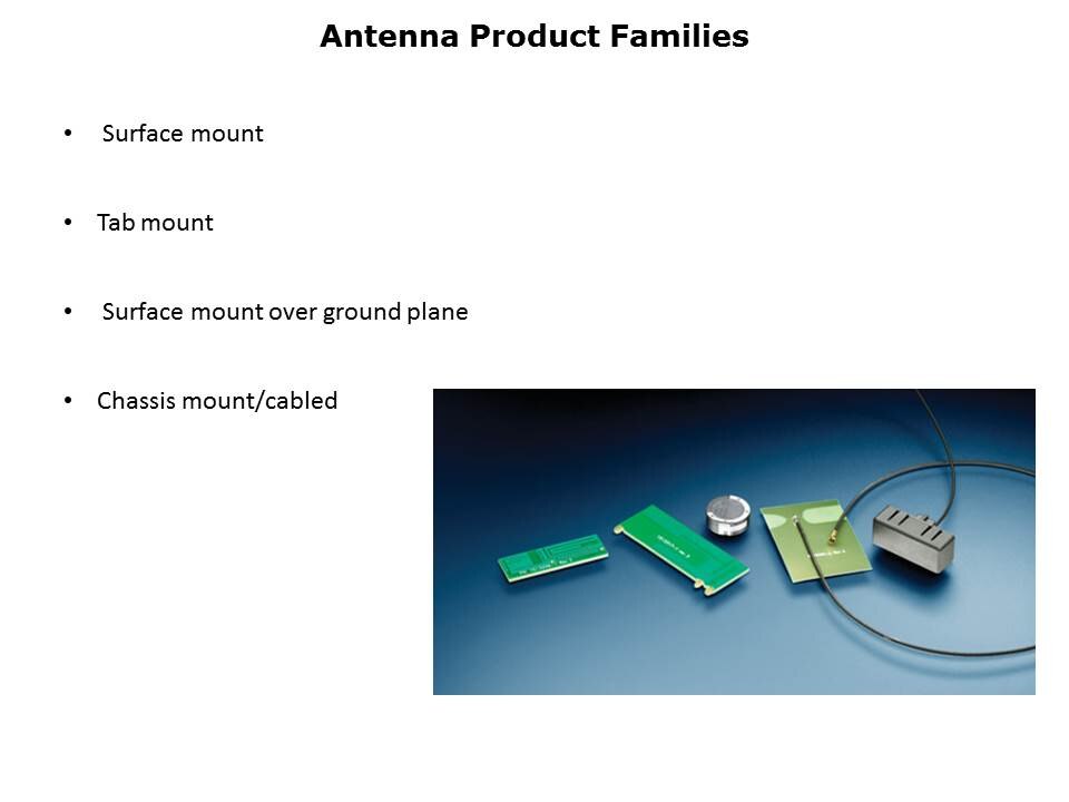 Standard RF Antennas Slide 3