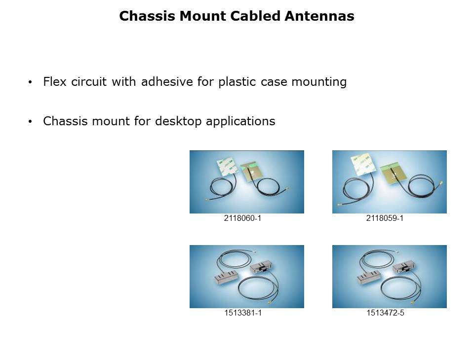 Standard RF Antennas Slide 7