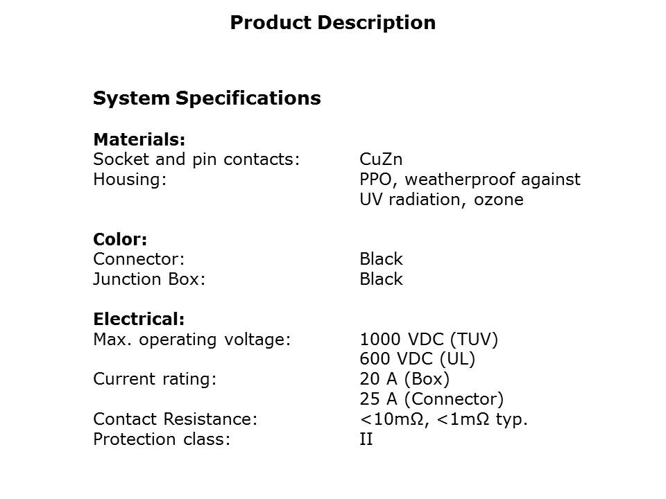 Solar Energy and SOLARLOK Slide 10