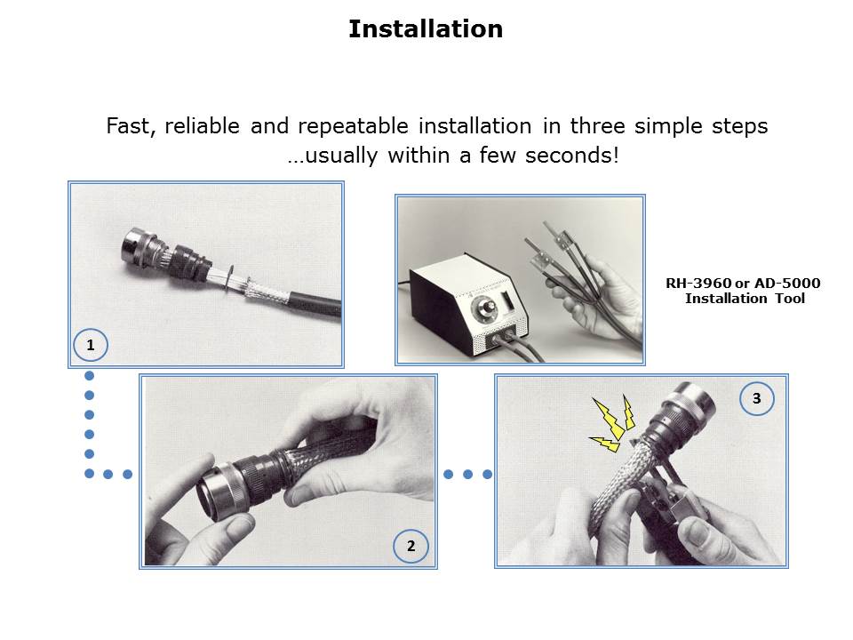 Tinel-Lock Connector Adapters and Rings Slide 5