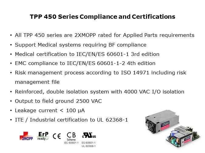 compliance
