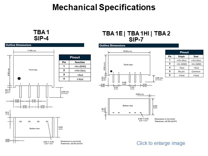 Mechanical Specifications