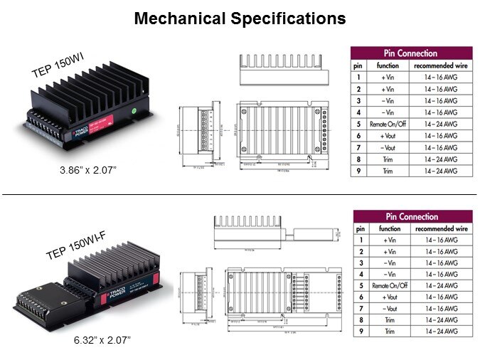 TEP-Slide4