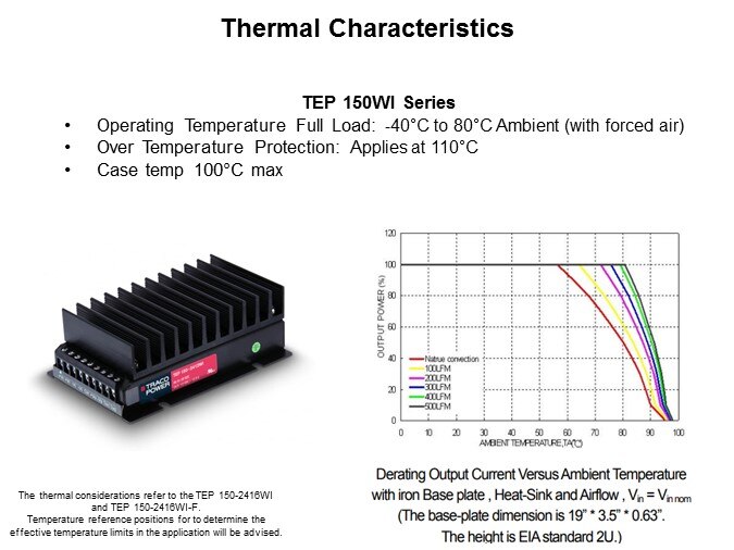 TEP-Slide6