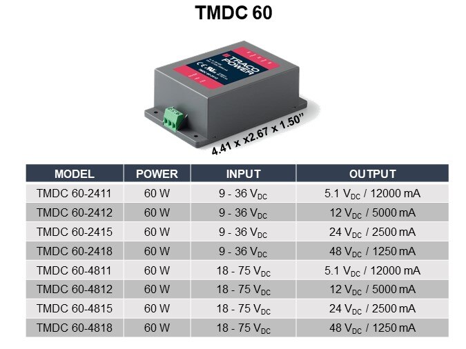 TMDC 60