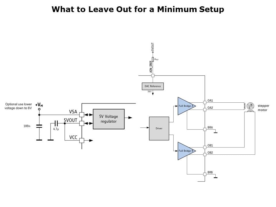 TMC2130 Slide 13