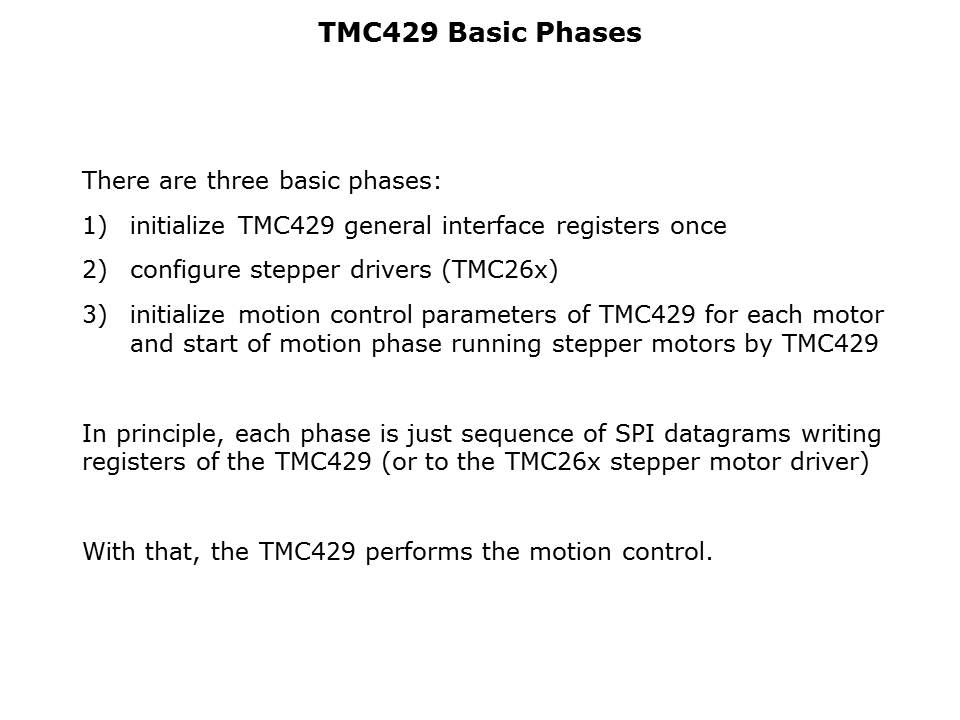 TMC429 Slide 4