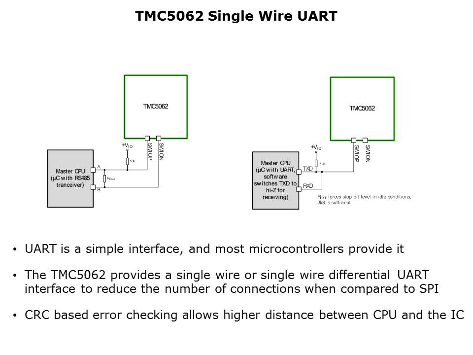 TMC5062 Dual Stepper Motor Slide 16