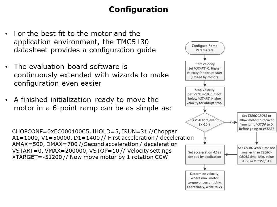 TMC5130 Slide 10