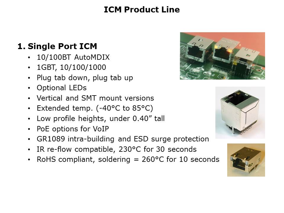 IntegratedConnector-Slide19