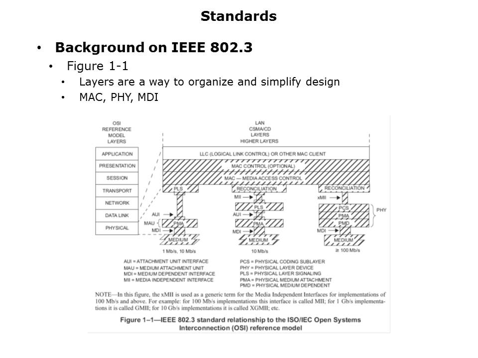 IntegratedConnector-Slide6