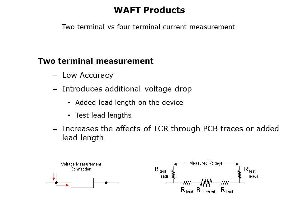 Current Sense Resistors Slide 11
