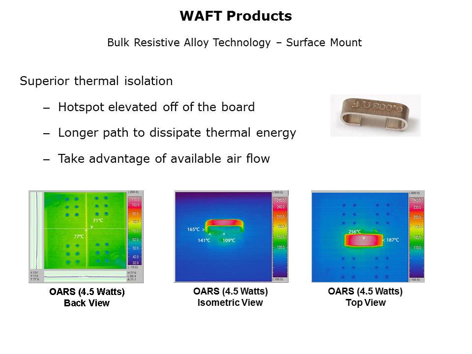 Current Sense Resistors Slide 16