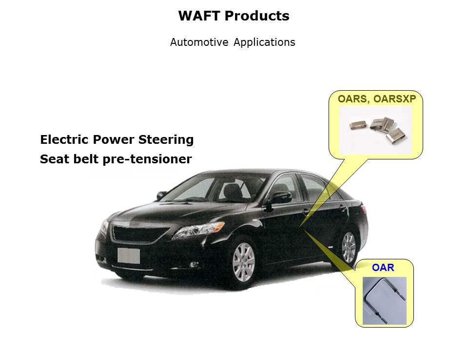 Current Sense Resistors Slide 17
