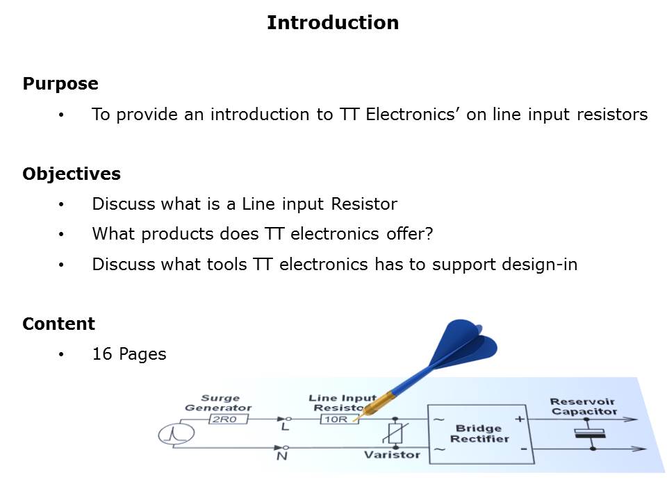 On-Line Input Resistors Slide 1