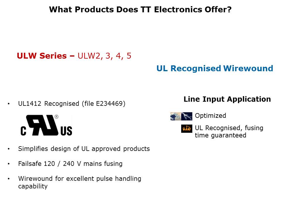 On-Line Input Resistors Slide 10