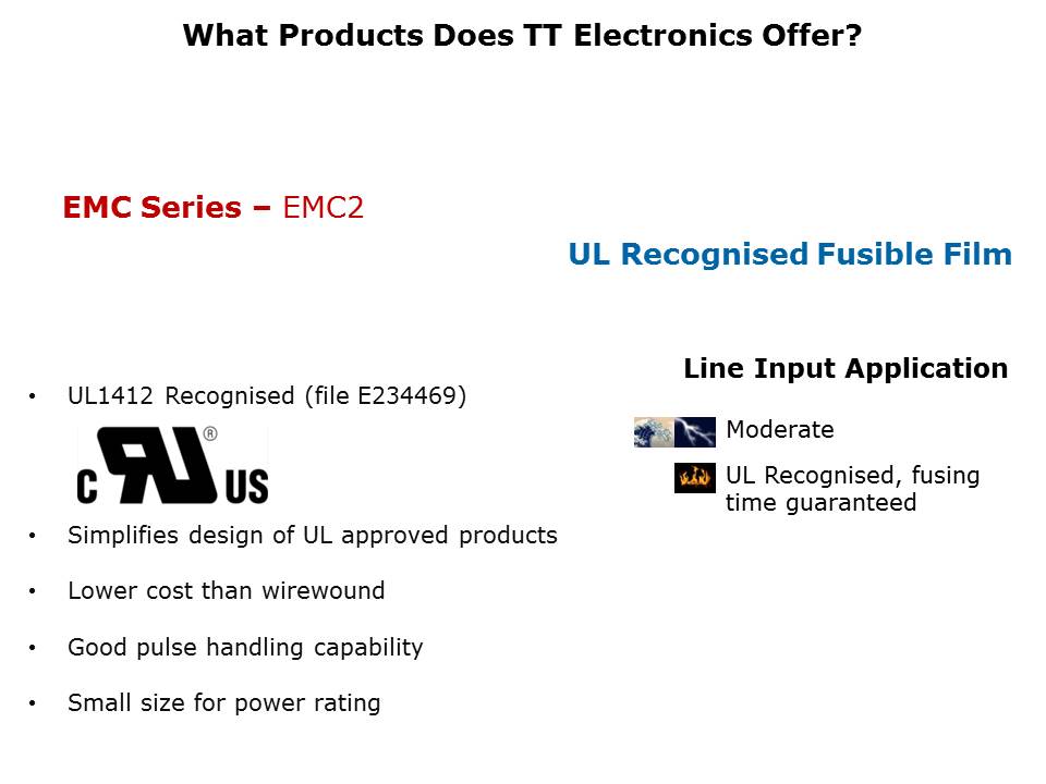 On-Line Input Resistors Slide 9