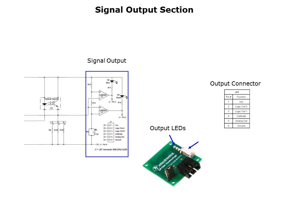 OCB100-KIT Auto-Calibration Design Kit Slide 6