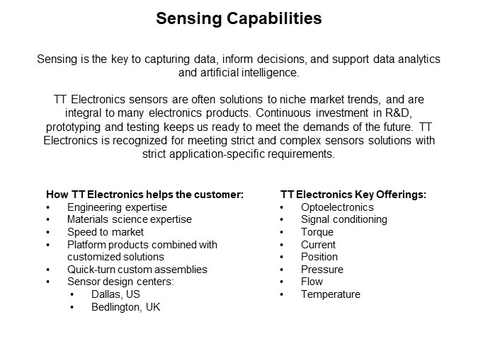 Image of TT Electronics OP207CL Low-Profile Infrared Emitter - Slide2