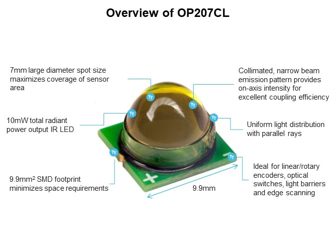 Image of TT Electronics OP207CL Low-Profile Infrared Emitter - Slide3