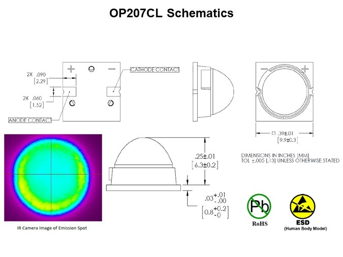 Image of TT Electronics OP207CL Low-Profile Infrared Emitter - Slide6