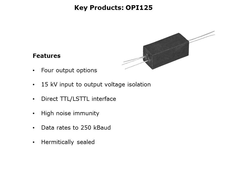 Optoisolators Slide 12
