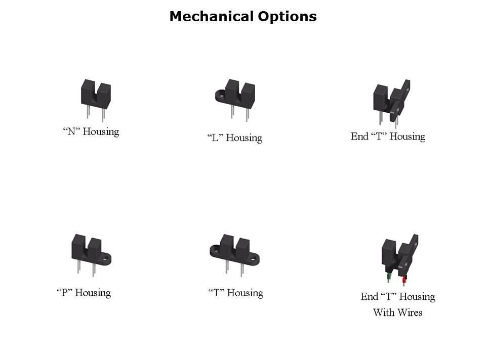 Slotted Switches Slide 10