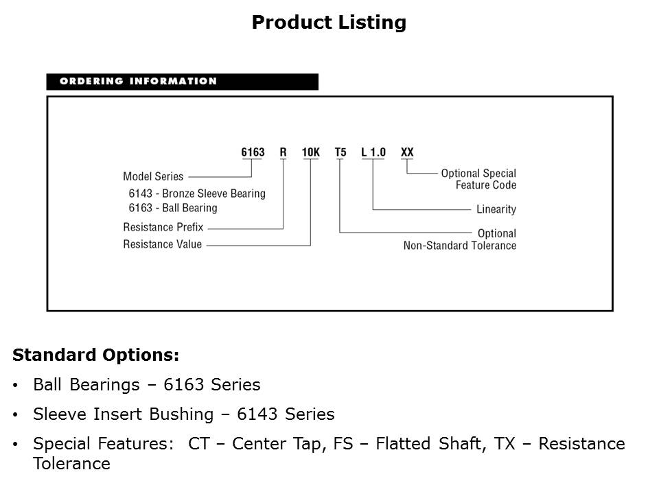 CP Single-Turn Rotary Position Sensor Slide 7