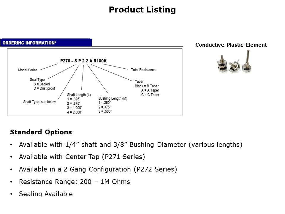 Panel Potentiometer Slide 5