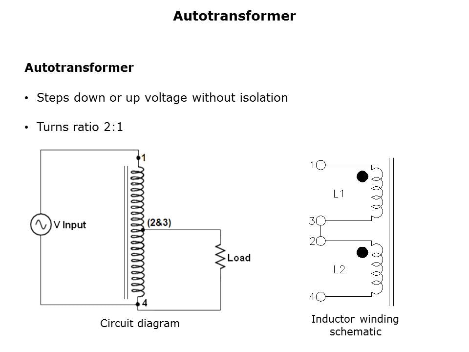 Surface Mount Coupled Inductors Slide 10