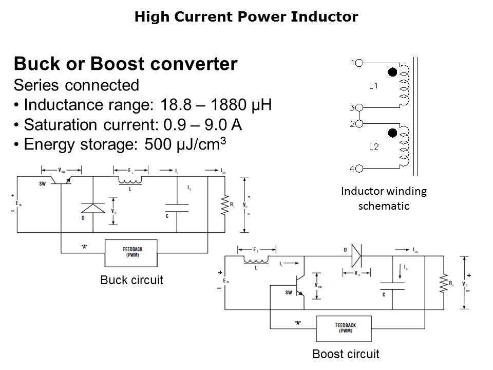 Surface Mount Coupled Inductors Slide 5