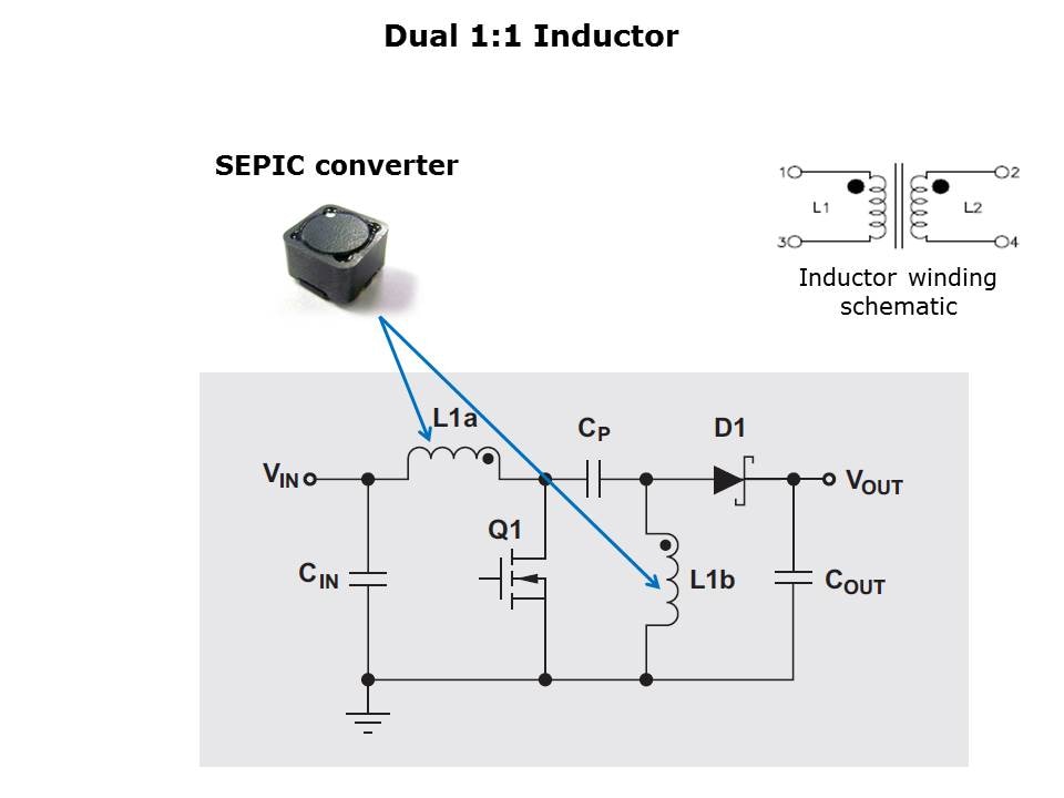 Surface Mount Coupled Inductors Slide 6